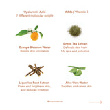 New yuzu serum by Majo Medicine vitamin C serum orange blossom water, green tea, liquorice root extract, aloe vera water